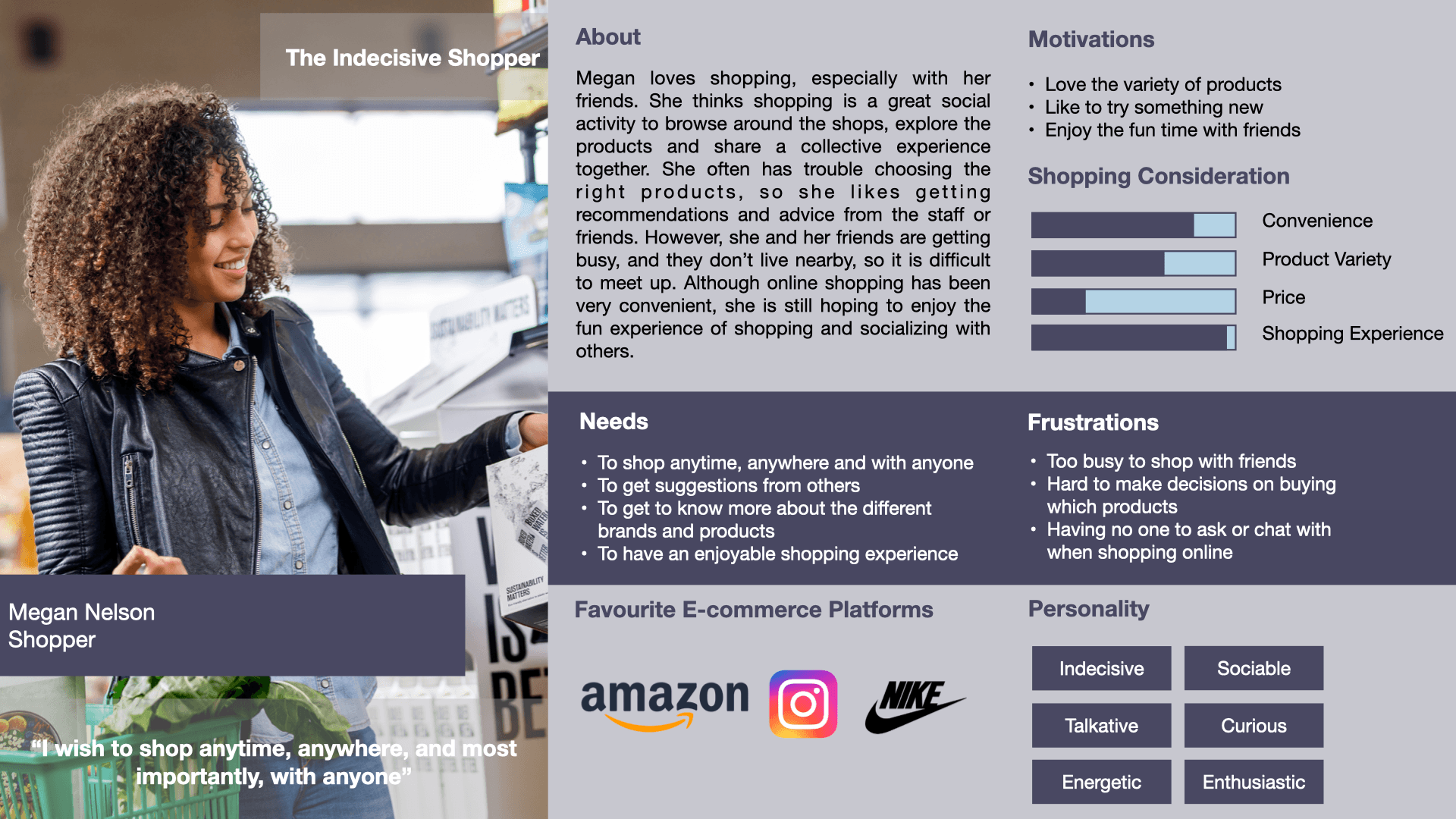 Persona of a customer