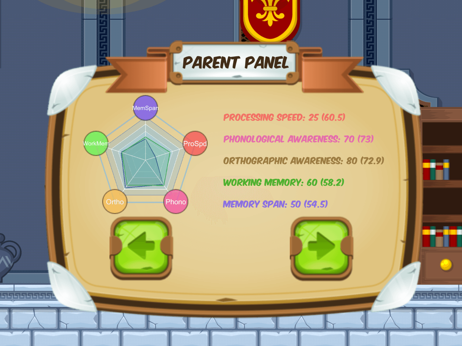 Parent Panel 1