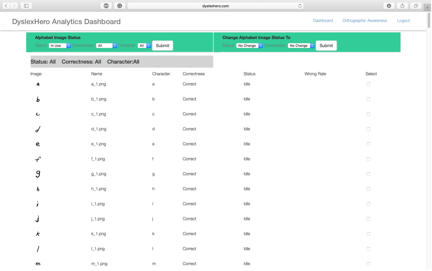 Web dashboard 2