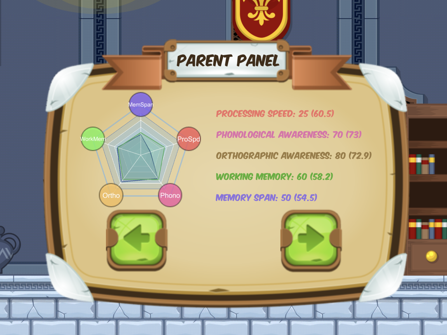 Parent Panel 1